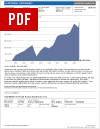pdf page